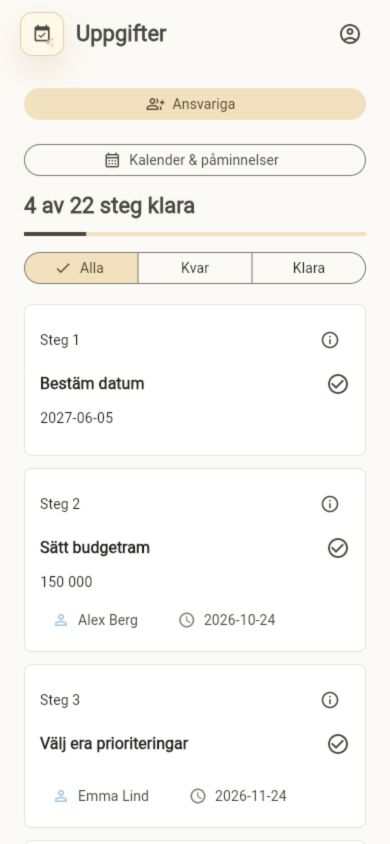 Eventyplans uppgifter i appen